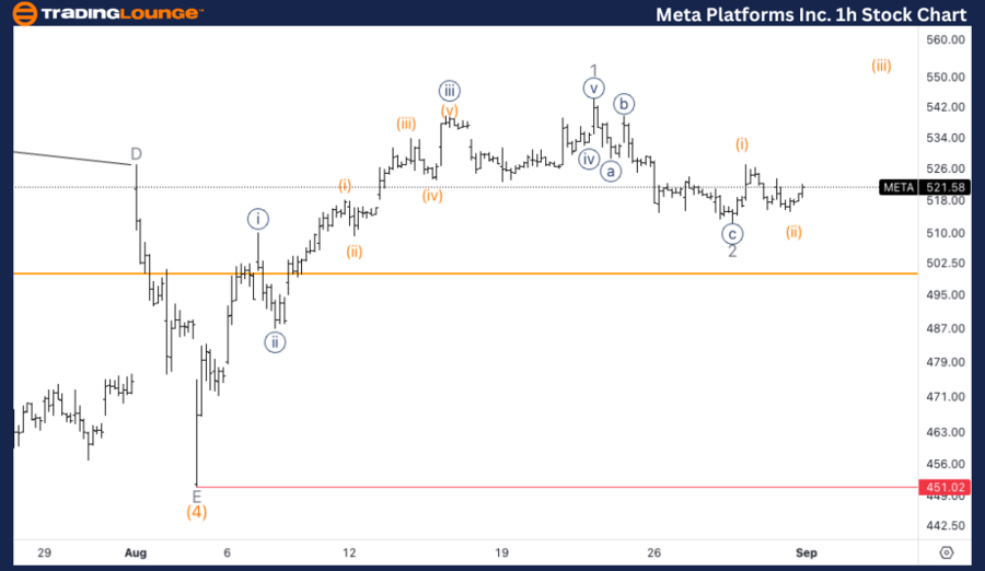 Meta-Platforms-Inc-1...