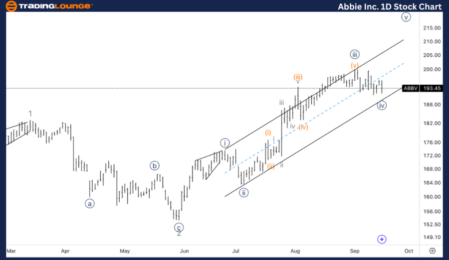 Abbie-Inc-1D-STOCK-C...