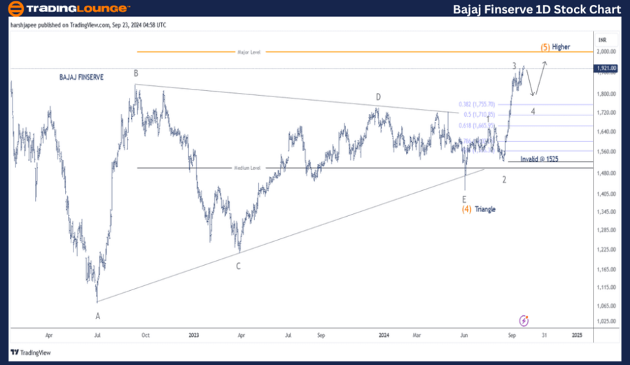 Bajaj-Finserve-1D-St...