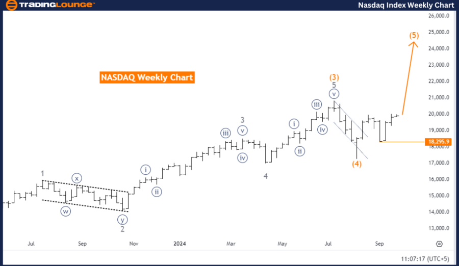 NASDAQ-Index-Weekly-...