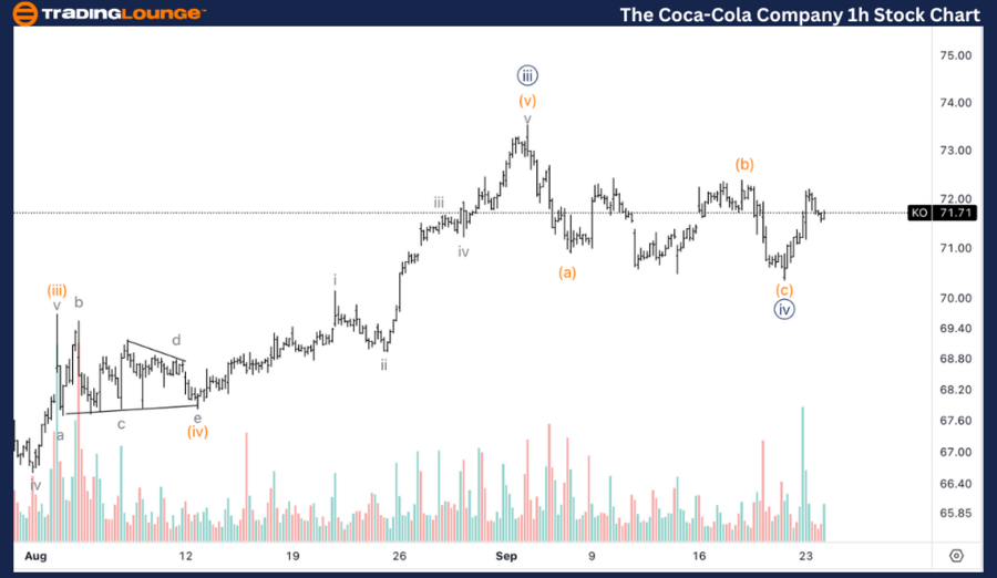 The-Coca-Cola-Compan...