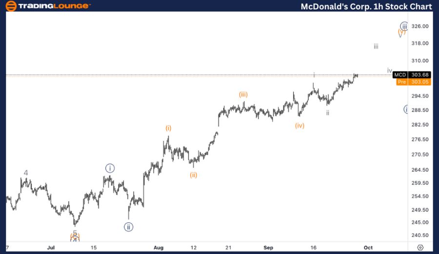 McDonalds-Corp-1h-St...