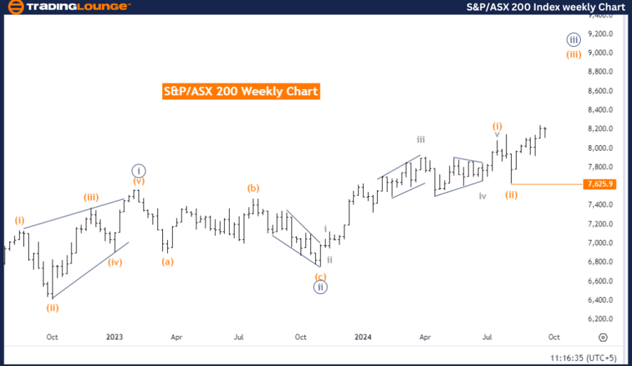 S&P-ASX-200-Index-We...