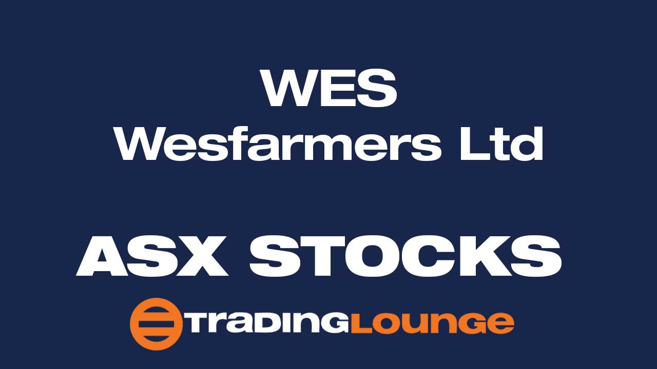 ASX: WES – Wesfarmers Elliott Wave Technical Analysis, Expert Stock Forecast, Share Price Trends & Powerful Trading Insights 