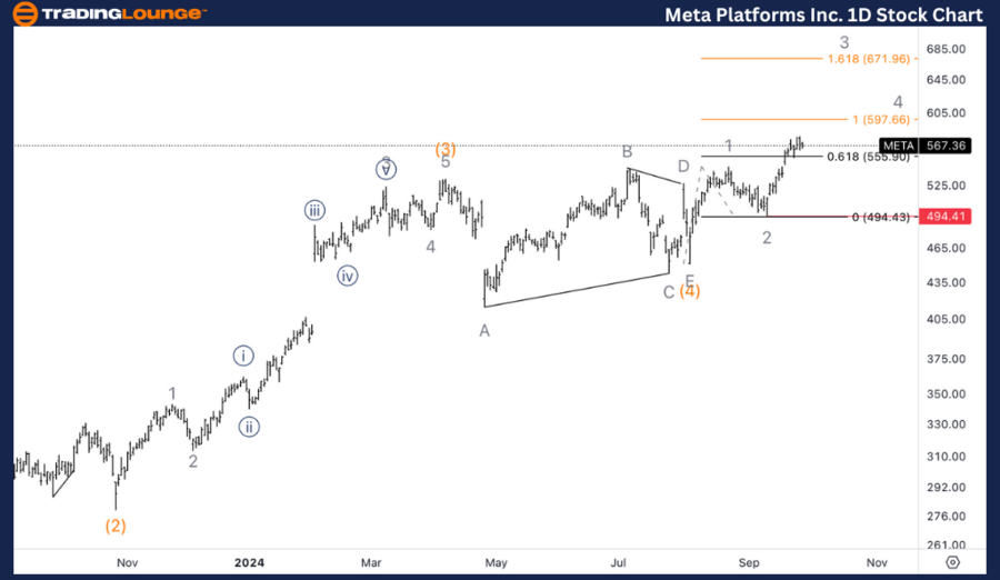 Meta-Platforms-Inc-1...