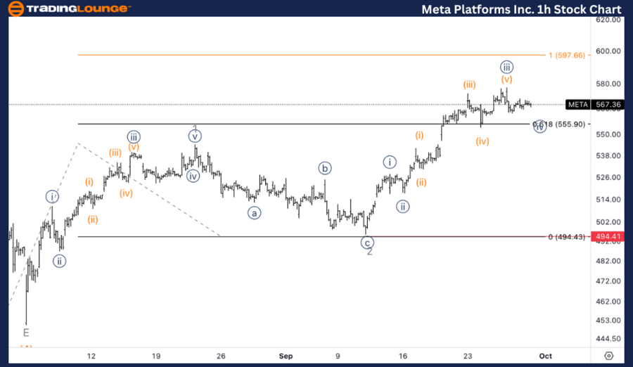 Meta-Platforms-Inc-1...