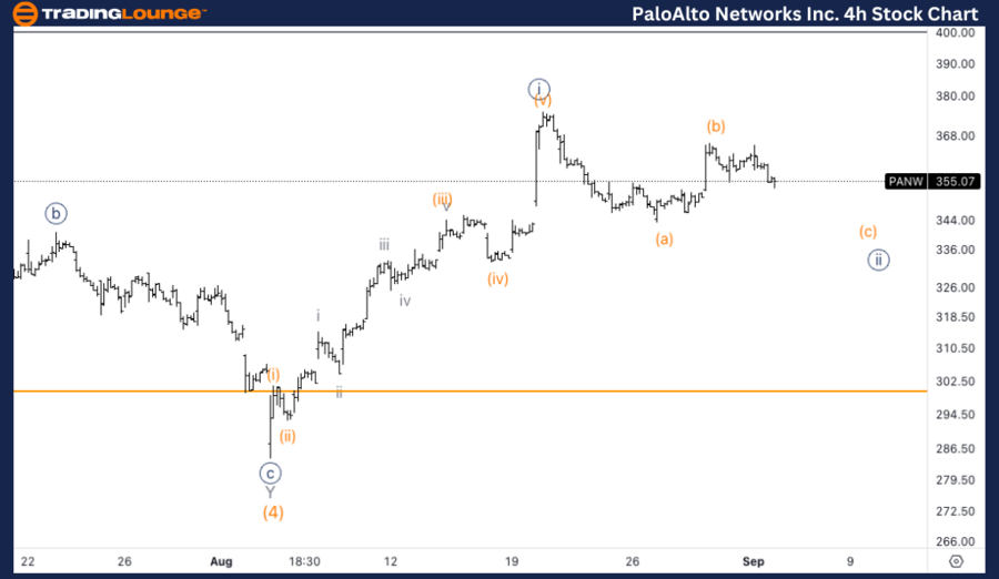 PaloAlto-Networks-In...