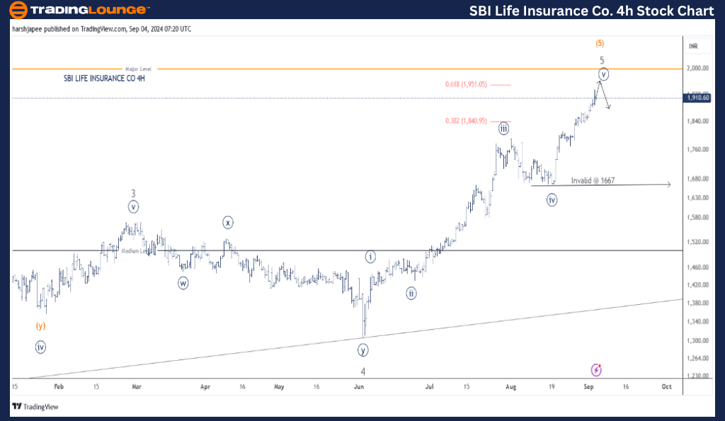 SBI-Life-Insurance-C...