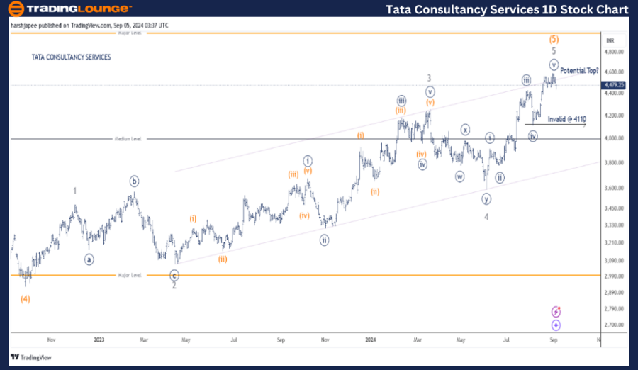 Tata-Consultancy-Ser...