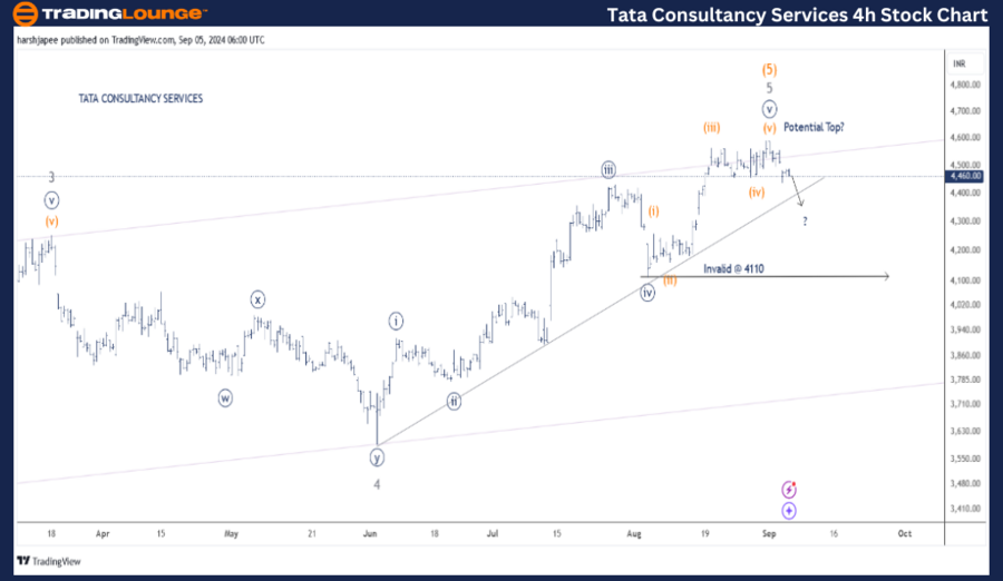 Tata-Consultancy-Ser...