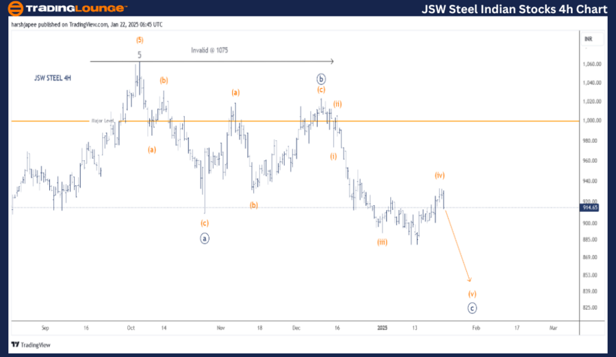 JSW-STEEL-Indian-Sto...