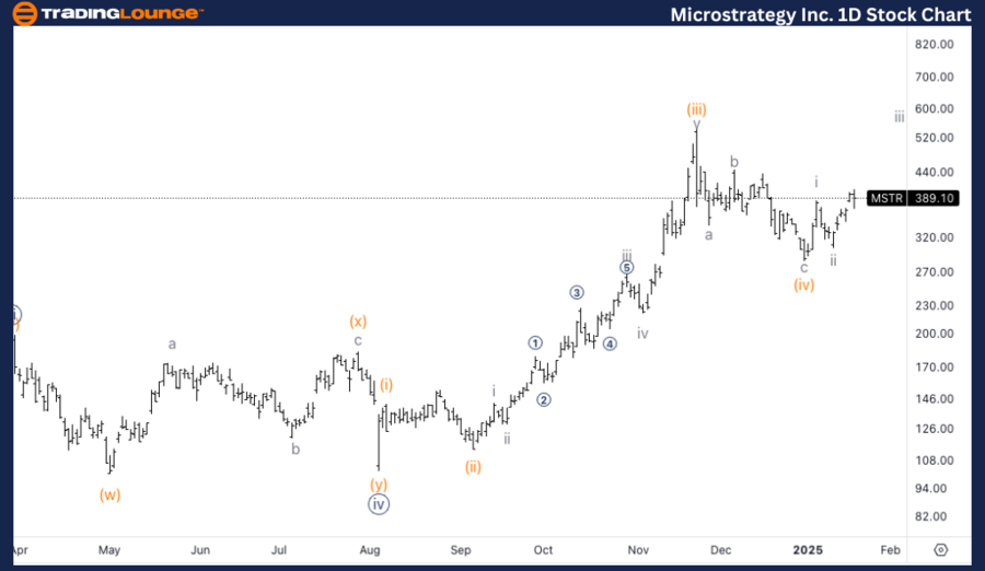 MicroStrategy-Inc-1D...