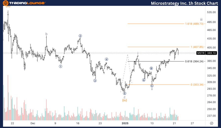 MicroStrategy-Inc-1h...