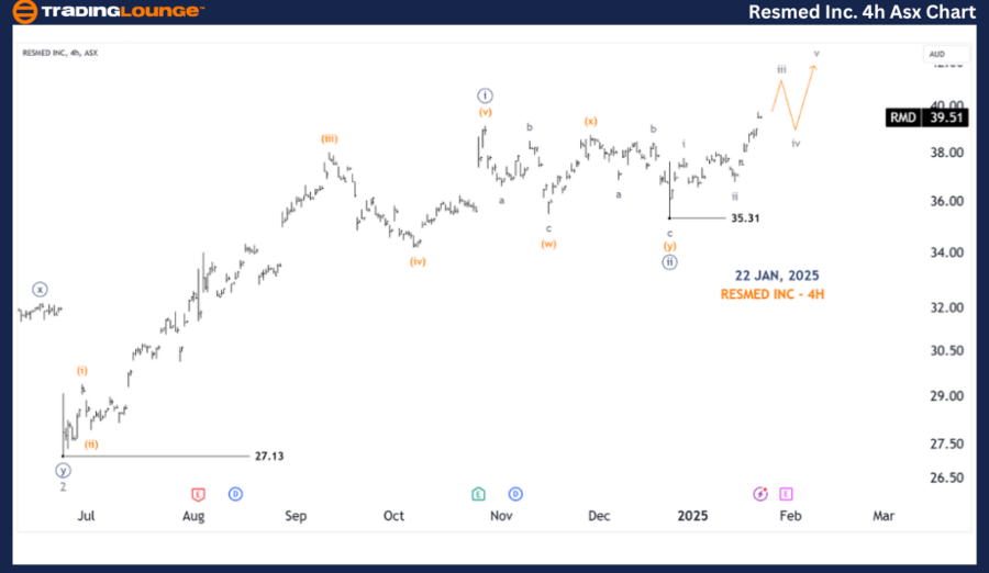 RESMED-INC-4h-asx-ch...