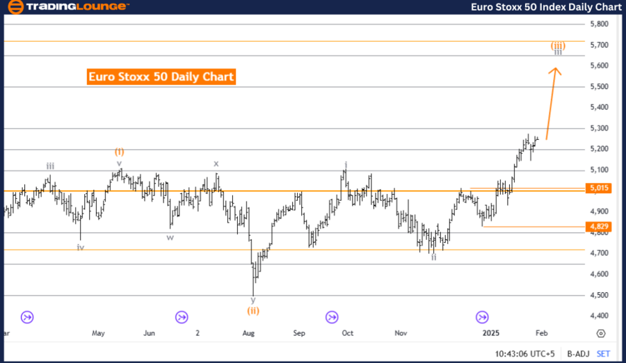 Euro-Stoxx-50-Index-...