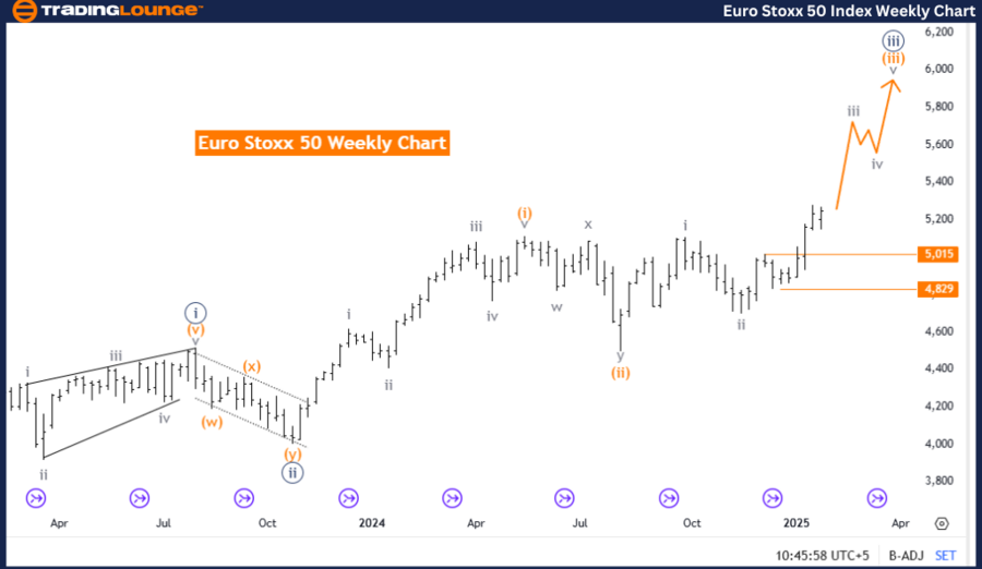 Euro-Stoxx-50-Index-...