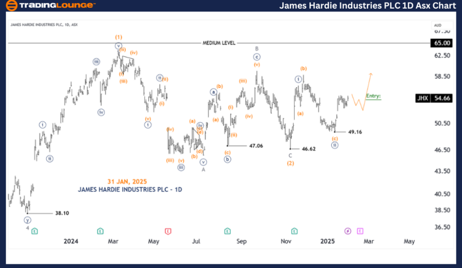 James-hardie-Industr...