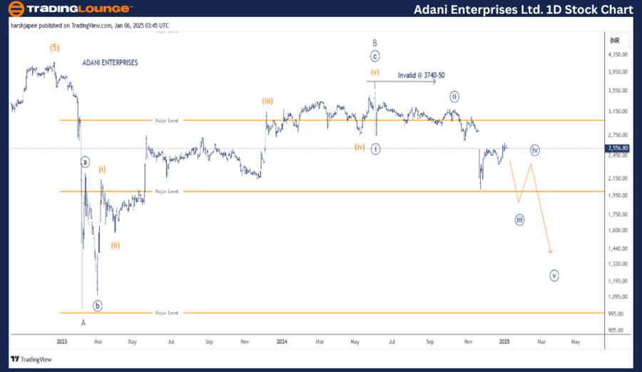 ADANI-ENTERPRISES-LT...