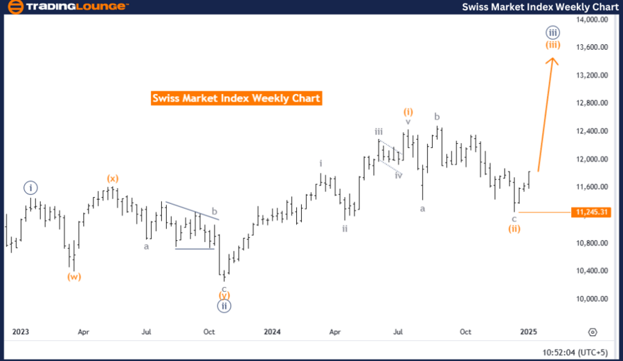 Swiss-Market-index-w...