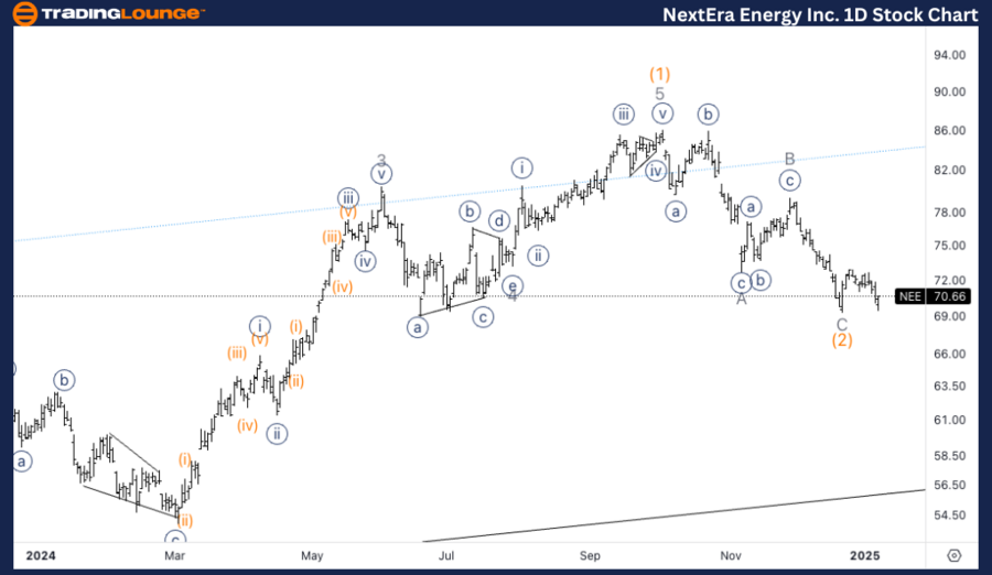 NextEra-Energy-Inc-1...