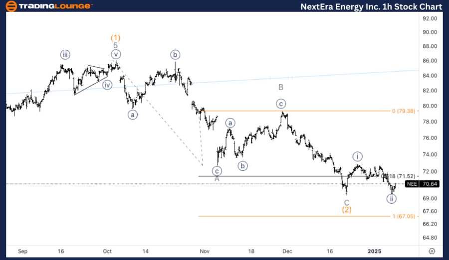 NextEra-Energy-Inc-1...