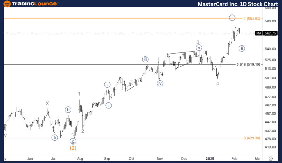 Mastercard-Inc-1D-st...