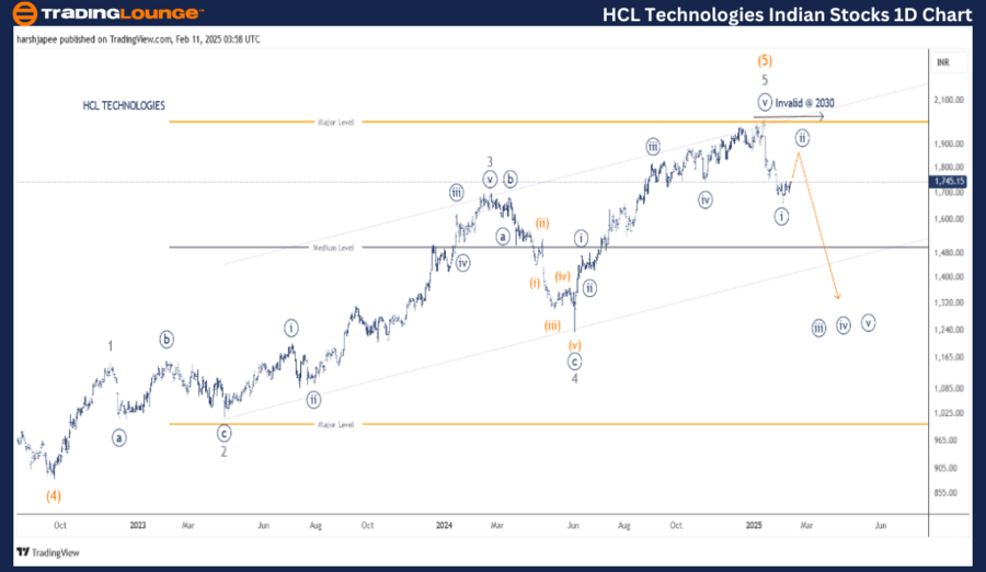 HCL-TECHNOLOGIES-1d-...