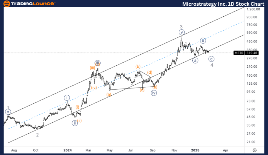 MicroStrategy-Inc-1d...