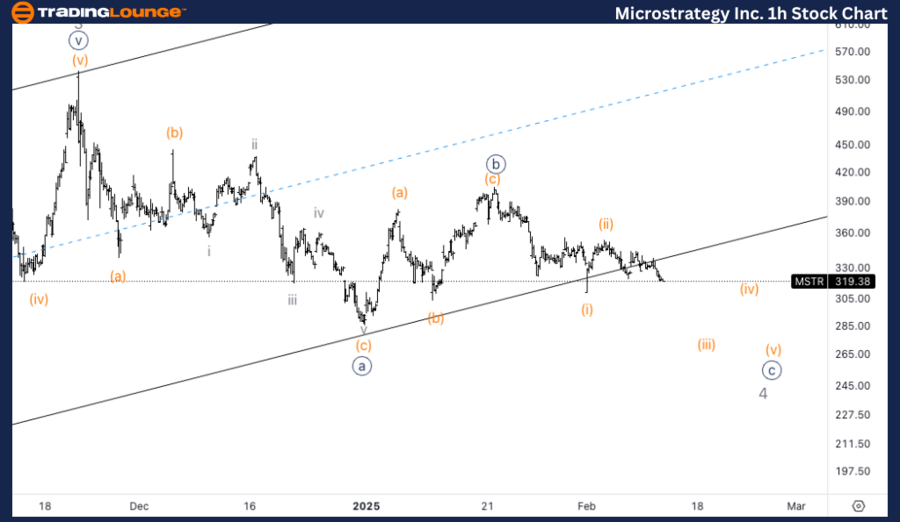 MicroStrategy-Inc-1h...