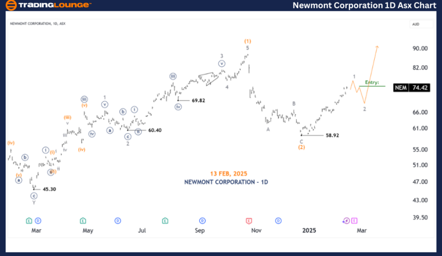 newmont-corporation-...