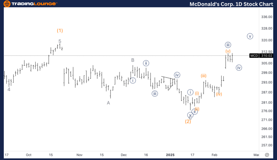 McDonalds-Corp-1d-st...