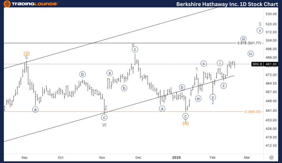 Berkshire-Hathaway-1...