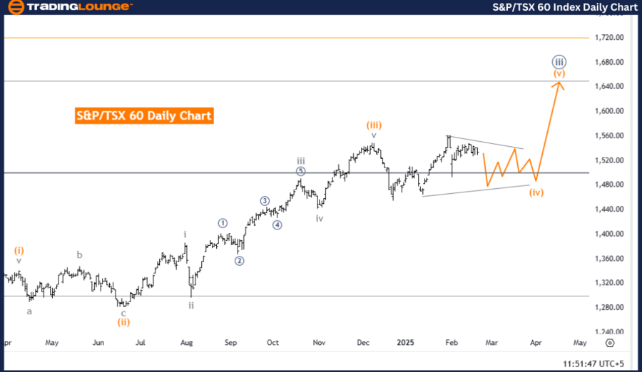 SP-TSX60-index-daily...