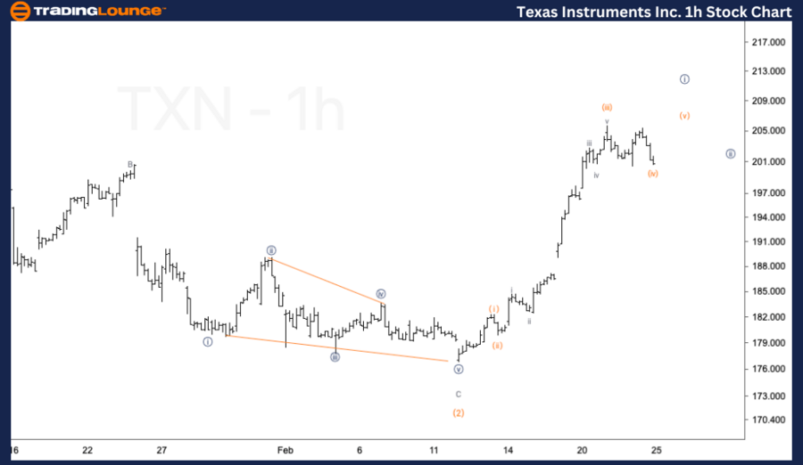 Texas-Instruments-1h...