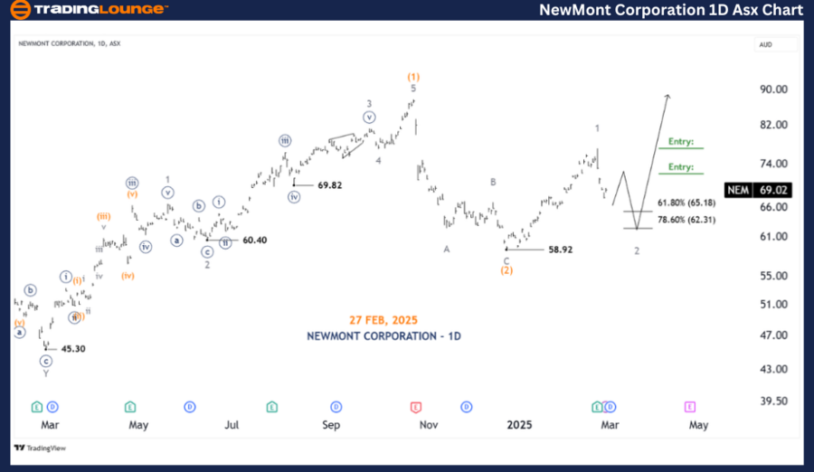 newmont-corporation-...