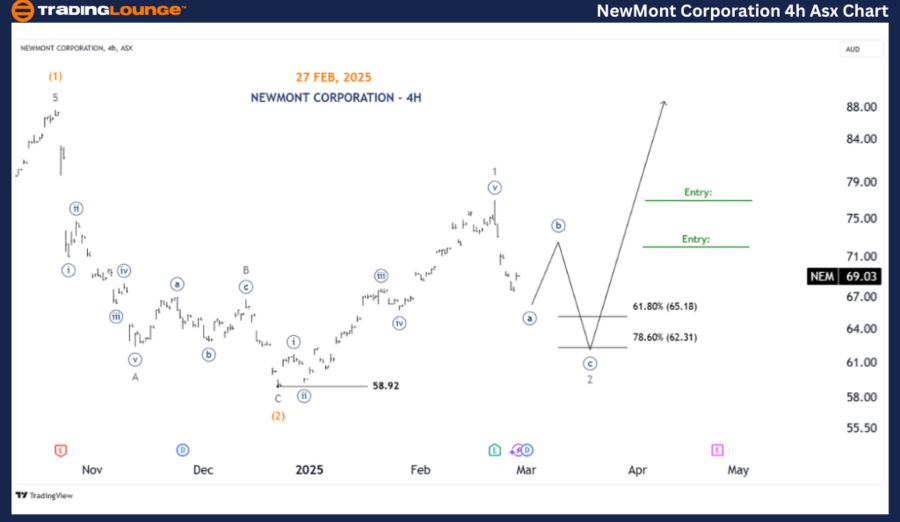 newmont-corporation-...