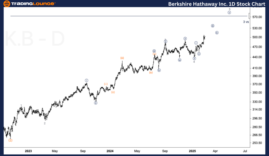 Berkshire-Hathaway-1...