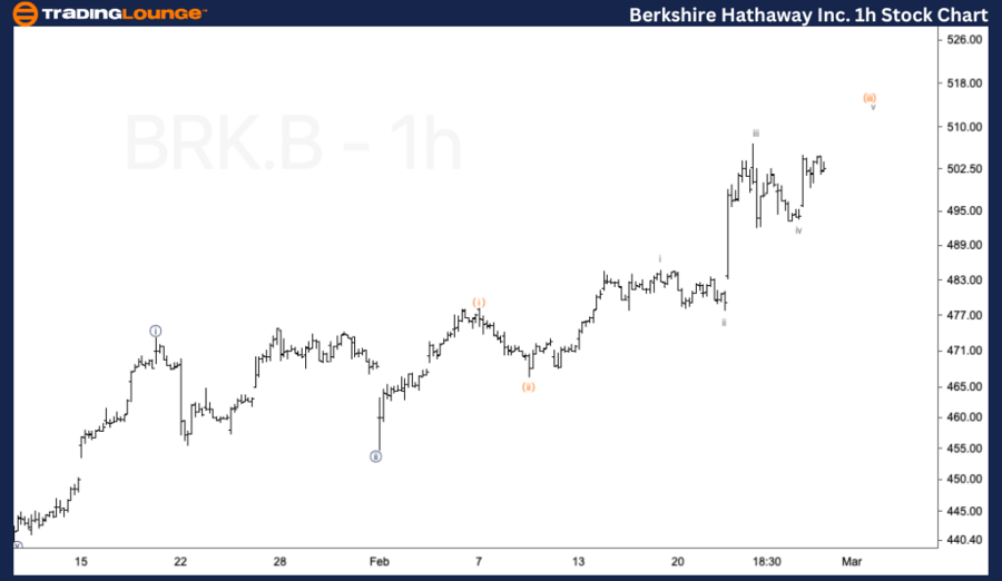 Berkshire-Hathaway-1...