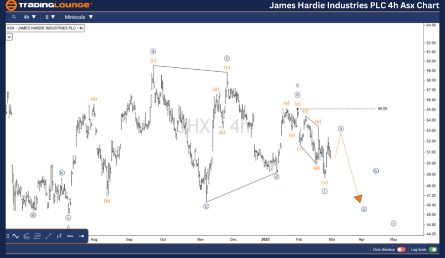 JAMES-HARDIE-INDUSTR...