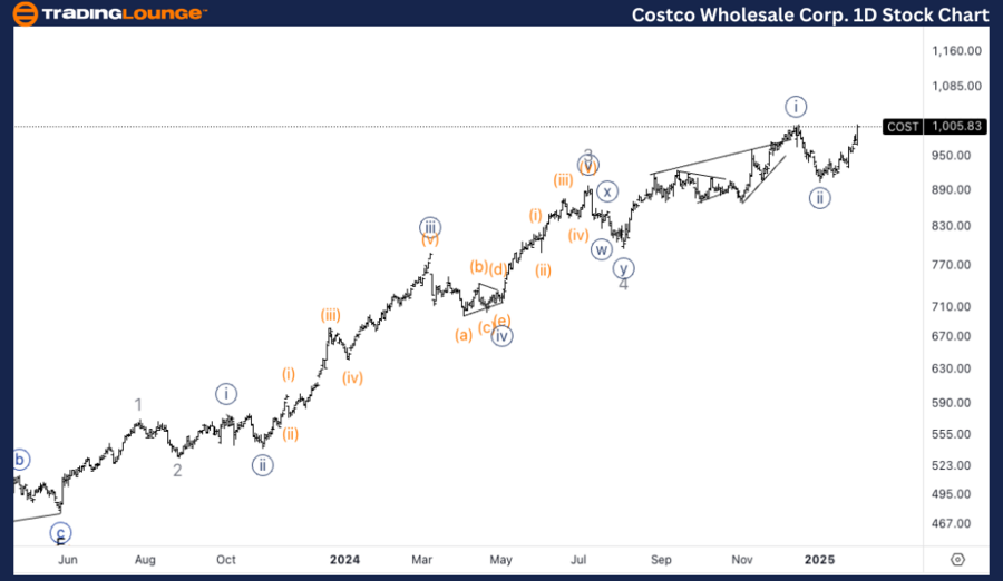 Costco-Wholesale-Cor...