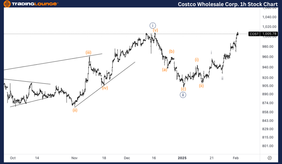 Costco-Wholesale-Cor...