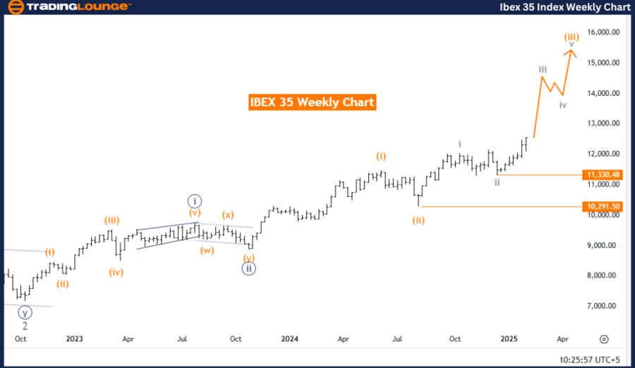 IBEX-35-Spain-Index-...