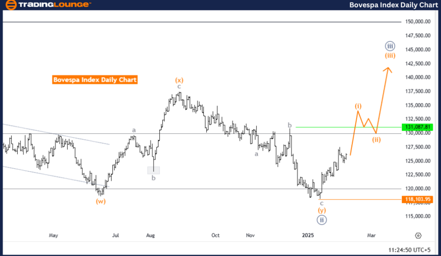 Bovespa-index-daily-...