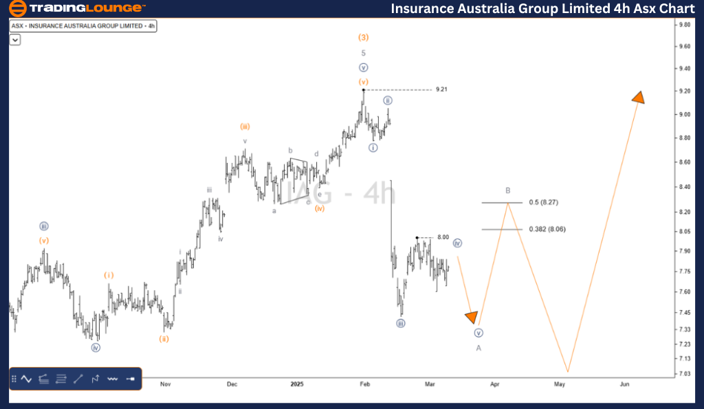 INSURANCE-AUSTRALIA-...