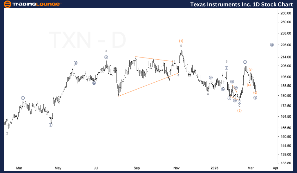 Texas-Instruments-In...