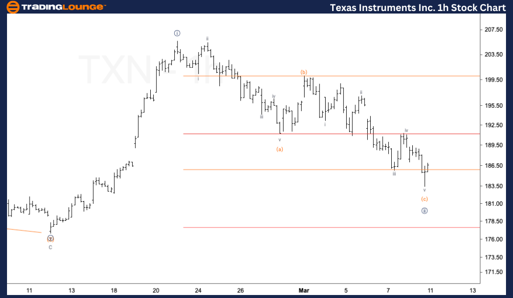 Texas-Instruments-In...