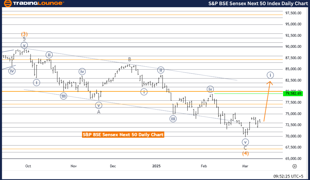 S&P-BSE-Sensex-next-...