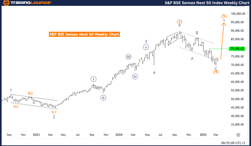 S&P-BSE-Sensex-next-...