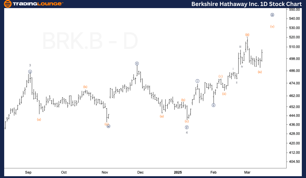 Berkshire-Hathaway-I...