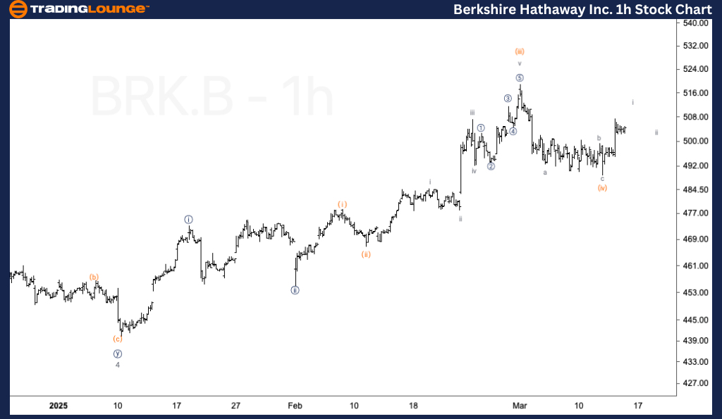 Berkshire-Hathaway-I...